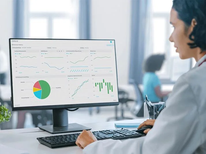 Population Health Analytics, Clinical Intelligence & BI